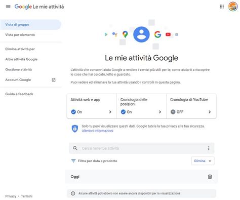 google le mie attivita.